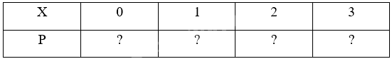 Giải mục 1 trang 6, 7, 8, 9 Chuyên đề học tập Toán 12 - Kết nối tri thức 1