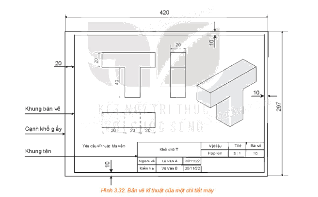 Giải mục 1 trang 68, 69, 70, 71, 72 Chuyên đề học tập Toán 11 - Kết nối tri thức 1
