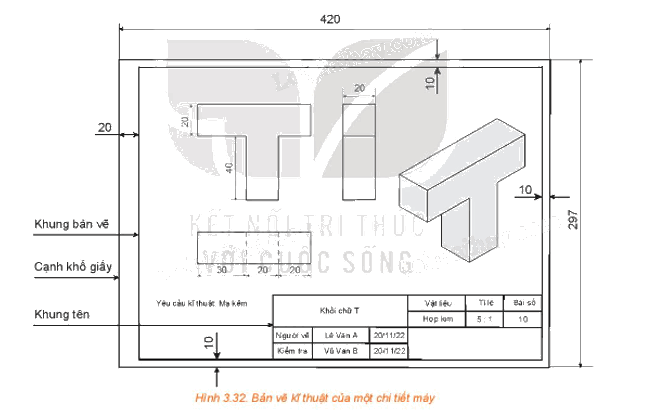 Giải mục 1 trang 68, 69, 70, 71, 72 Chuyên đề học tập Toán 11 - Kết nối tri thức 4