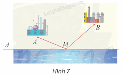 Giải mục 2 trang 15, 16, 17 Chuyên đề học tập Toán 11 - Chân trời sáng tạo 1