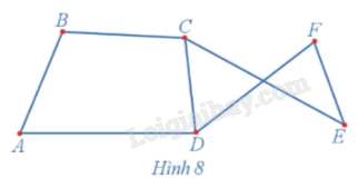 Giải mục 2 trang 36, 37, 38, 39 Chuyên đề học tập Toán 11 - Cánh diều 11