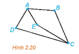 Giải mục 2 trang 43, 44 Chuyên đề học tập Toán 11 - Kết nối tri thức 1