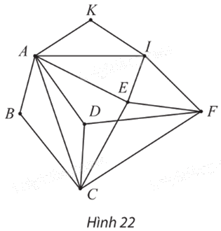 Giải mục 2 trang 54, 55, 56, 57, 58 Chuyên đề học tập Toán 11 - Chân trời sáng tạo 4
