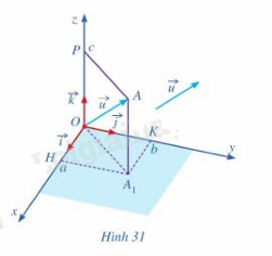 Giải mục 2 trang 68,69,70 SGK Toán 12 tập 1 - Cánh diều 3