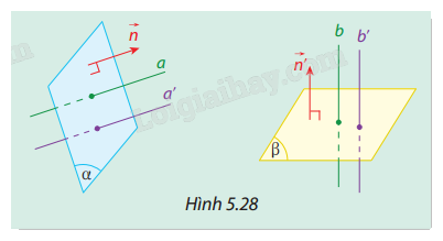 Giải mục 3 trang 69, 70 SGK Toán 12 tập 2 - Cùng khám phá 1
