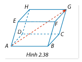 Giải mục 3 trang 70, 71, 72 SGK Toán 12 tập 1 - Cùng khám phá 2