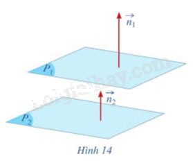 Giải mục 4 trang 57,58,59 SGK Toán 12 tập 2 - Cánh diều 1
