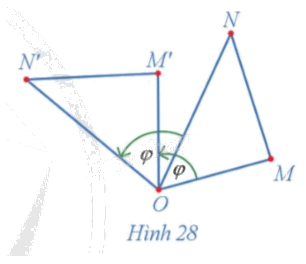 Giải mục 5 trang 17, 18, 19, 20 Chuyên đề học tập Toán 11 - Cánh diều 4