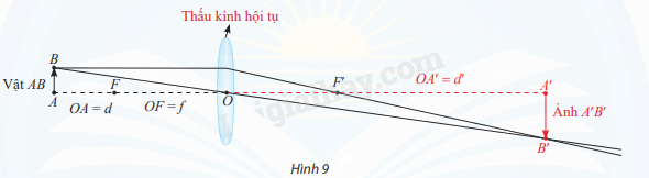 Giải mục 5 trang 32,33,34 SGK Toán 12 tập 1 - Chân trời sáng tạo 1